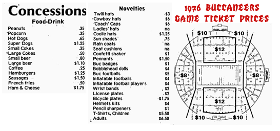 1976 Buccaneers Gamday Ticket Price